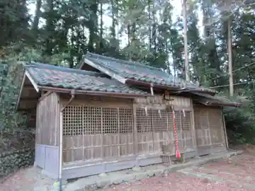 神明社(東京都)