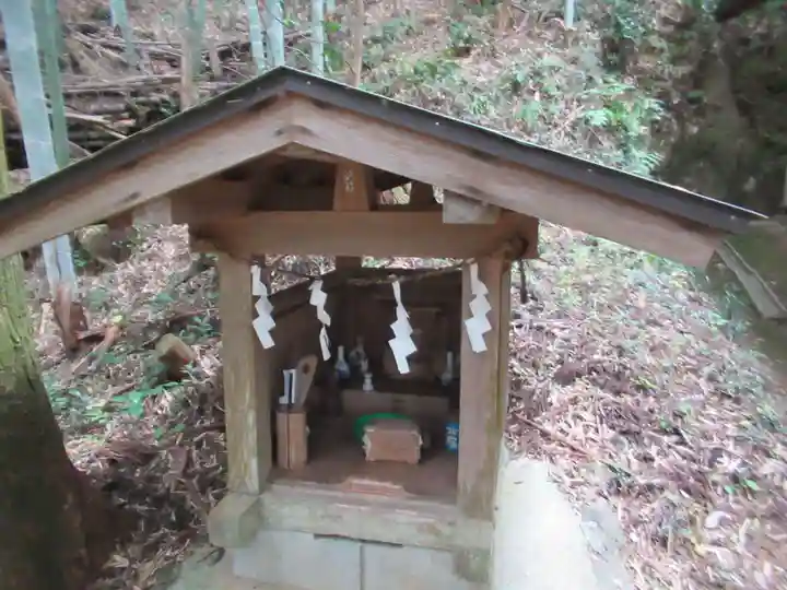 熊野社(東京都)