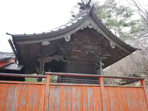 稲荷神社の本殿