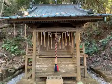 日枝神社の本殿・本堂