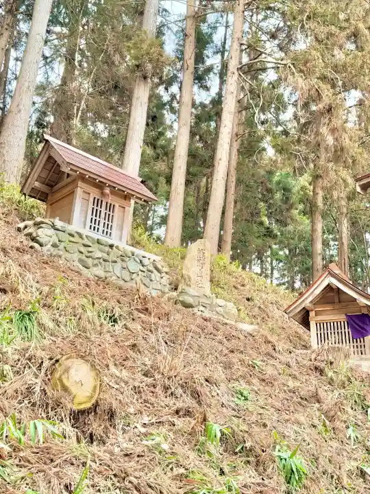 鼬幣稲荷神社の{uncategorized: "未分類", other: "その他", undefined: "問題あり", building: "その他建物", grave: "お墓", sacred_gate: "鳥居", guardian: "狛犬", statue: "像", buddha: "仏像", history: "歴史", nature: "自然", garden: "庭園", animal: "動物", pagoda: "塔", temizu: "手水舎", mountain_gate: "山門・神門", sanctuary: "本殿・本堂", subordinate: "末社・摂社", art: "芸術", scenery: "景色", jizo: "地蔵", ema: "絵馬", goshuin: "御朱印", omikuji: "おみくじ", items: "授与品その他", amulet: "お守り", goshuincho: "御朱印帳", eats: "食事", festival: "お祭り", votive_dance: "神楽", shichigosan: "七五三参", wedding: "結婚式", experience: "体験その他", initially: "初詣", around: "周辺", anti_infection: "感染症対策"}
