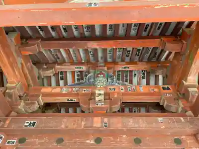 醍醐寺(京都府)