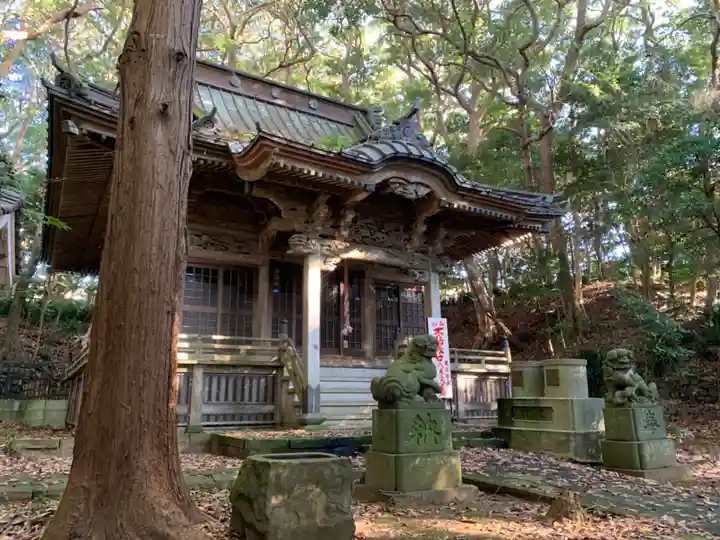 和田山 不動尊の本殿・本堂