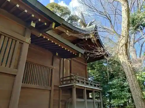 鎮守氷川神社の本殿・本堂