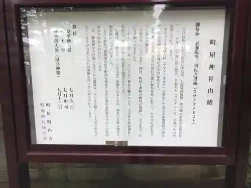 町屋神社の歴史