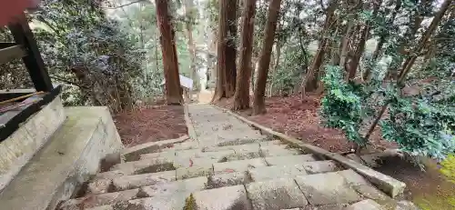 白山神社(宮城県)