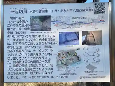 河守神社のその他建物