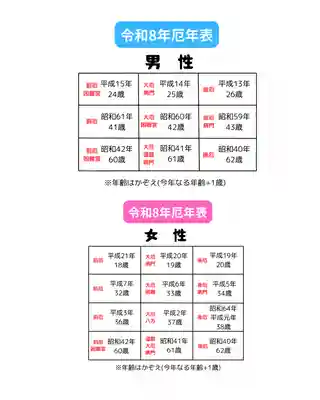 釧路一之宮 厳島神社(北海道)