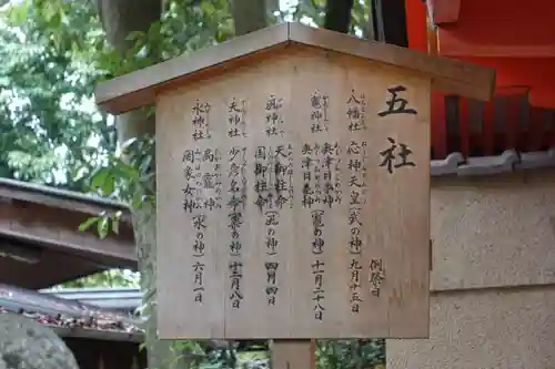 八坂神社(祇園さん)の歴史