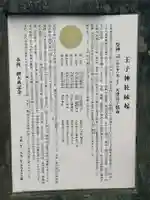 王子神社(徳島県)