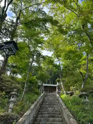 西分神社(東京都)
