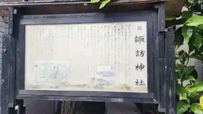 諏訪神社(東京都)