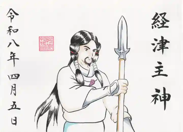 成田熊野神社(千葉県)