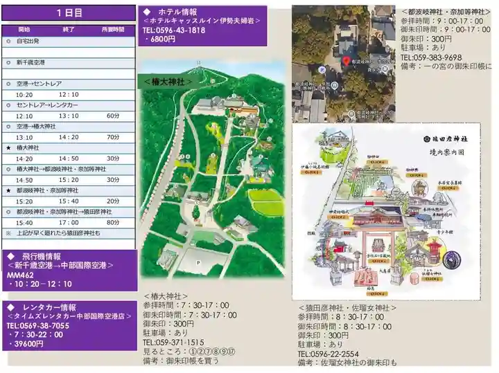 椿大神社(三重県)