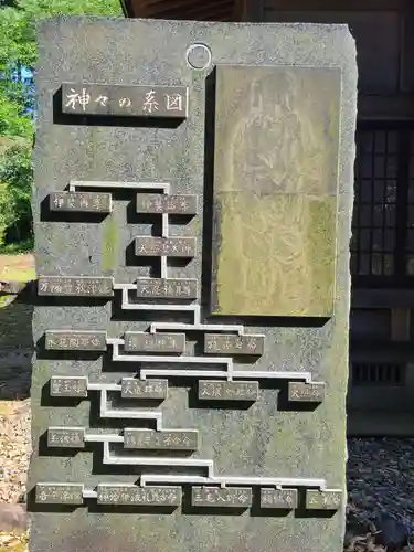 早日渡神社(宮崎県)
