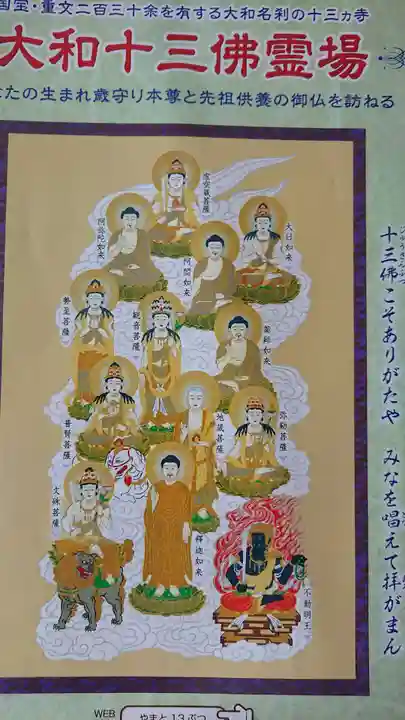 新薬師寺のその他建物