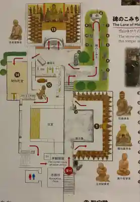 五百羅漢寺(東京都)