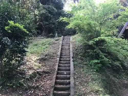 白山神社のその他建物