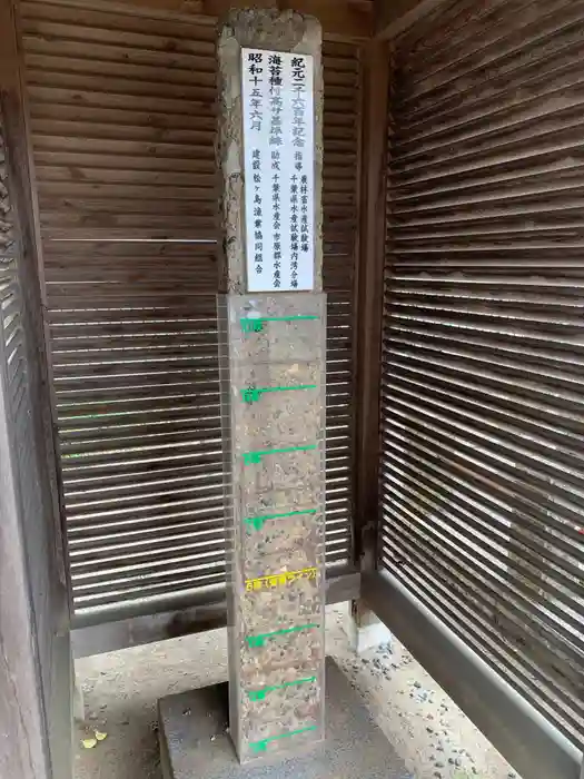 養老神社の建物その他