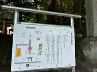 熊野神社の歴史