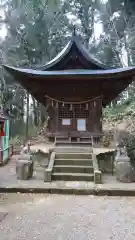 日枝神社の末社