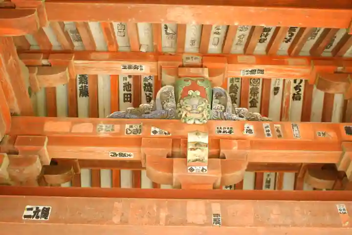 醍醐寺(京都府)