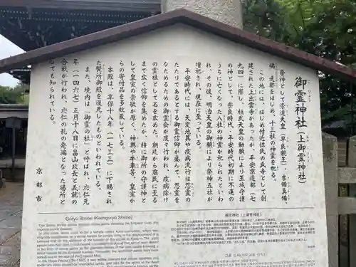 御霊神社（上御霊神社）(京都府)