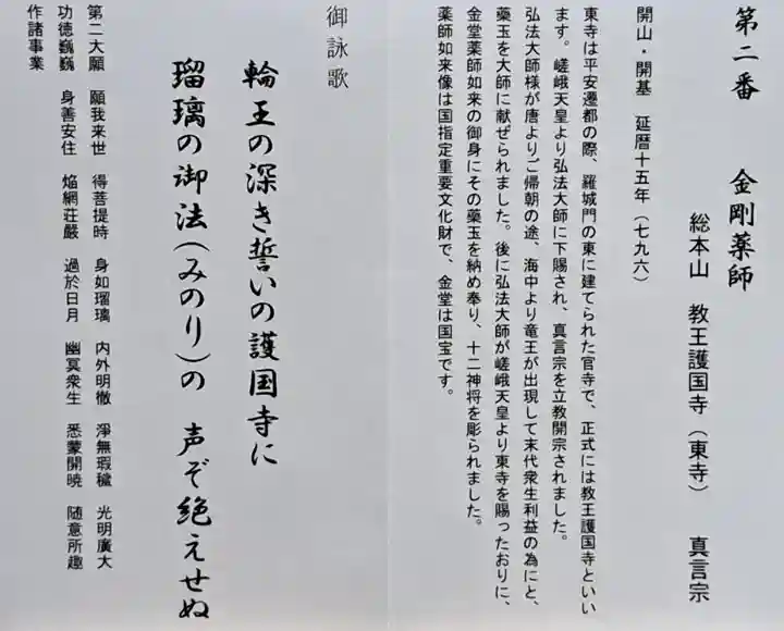 東寺(教王護国寺)(京都府)