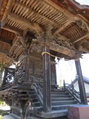 諏訪神社の末社・摂社