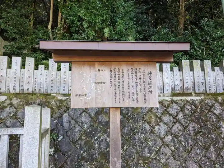 大縣神社(愛知県)