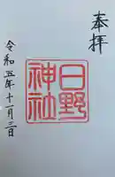 日野神社(福井県)