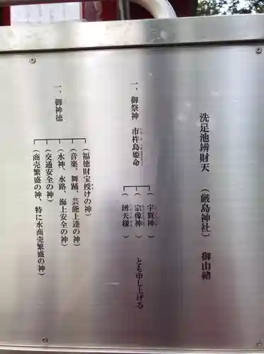 洗足池弁財天のその他建物