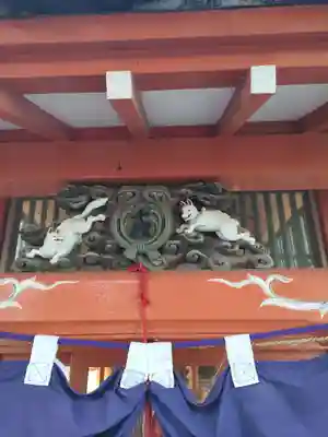 千種稲荷神社の本殿・本堂