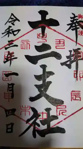 今宮神社の御朱印