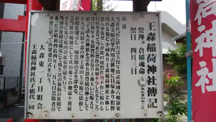 王森稲荷神社の歴史