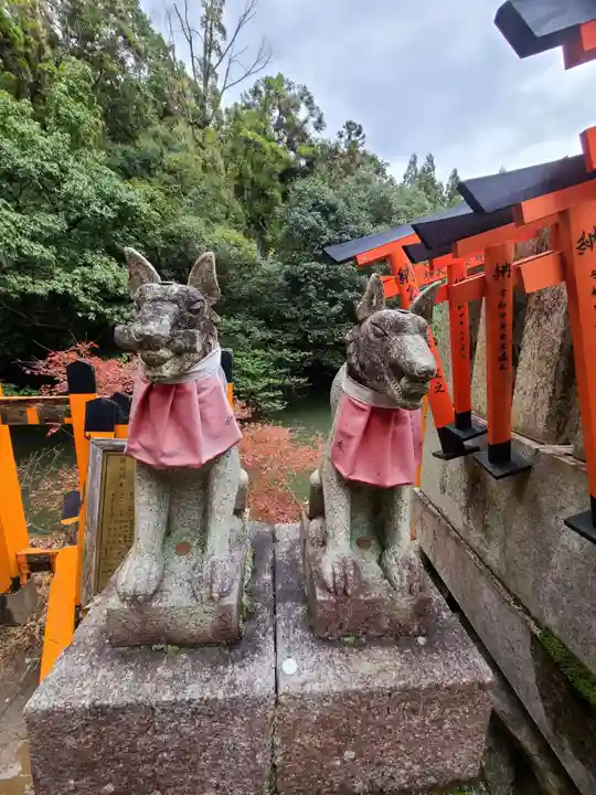 熊鷹社(京都府)