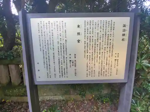 忍　諏訪神社・東照宮　(埼玉県)