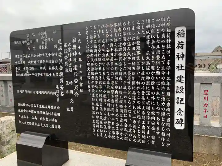 稲荷神社の歴史