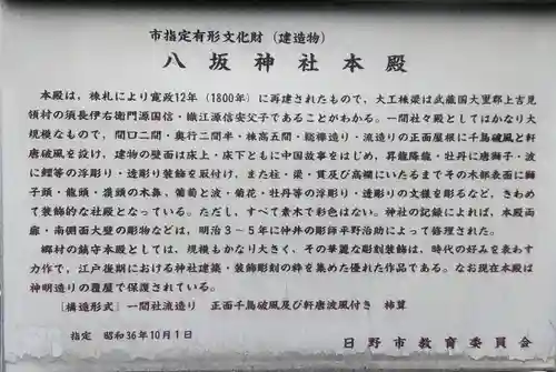 日野八坂神社の歴史