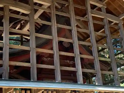 安房神社の本殿・本堂