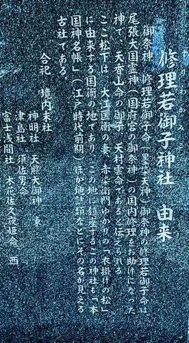 修理若御子社の歴史