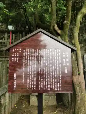 京都霊山護國神社の歴史