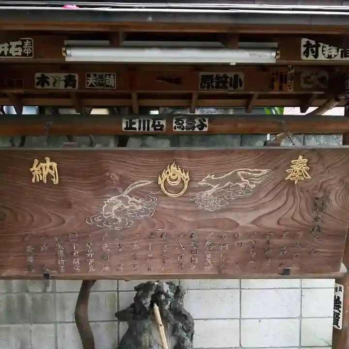 笠間稲荷神社 東京別社の歴史