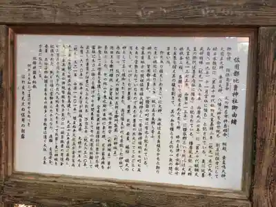 佐用都比売神社(兵庫県)