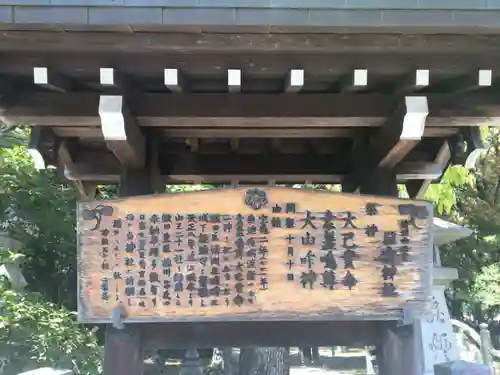 清洲山王宮　日吉神社の歴史
