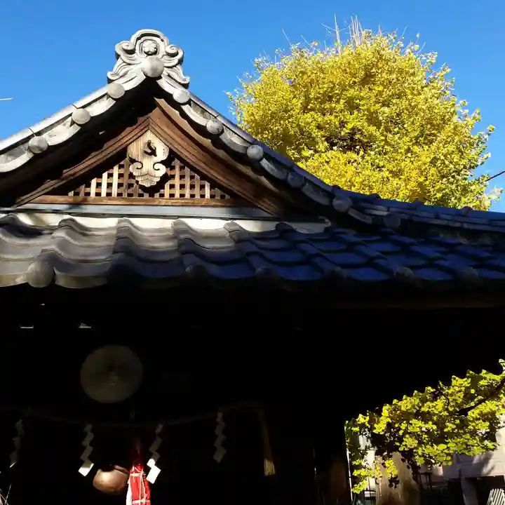 北野神社西町天神の本殿・本堂