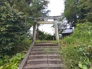春日神社(福井県)