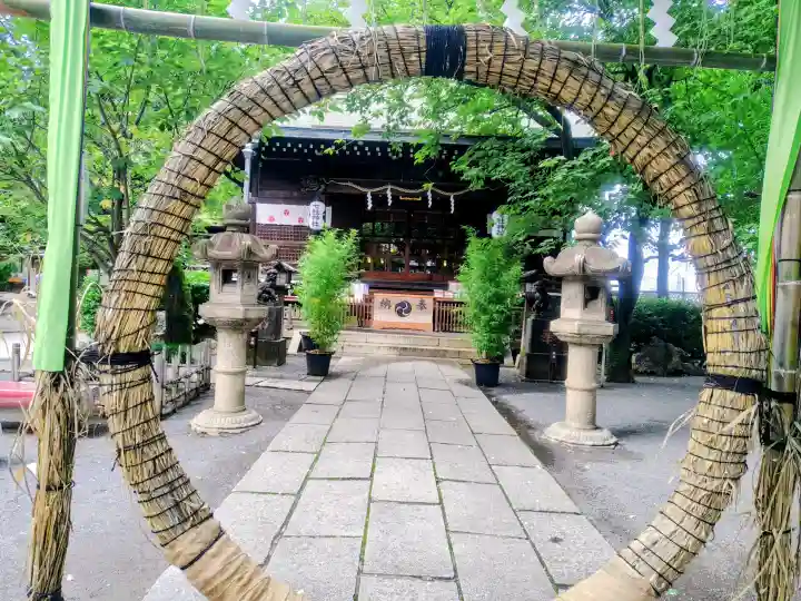 七社神社(東京都)
