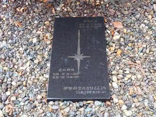 眞田神社のその他建物