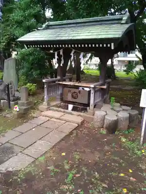 観音寺（世田谷山観音寺）の手水舎